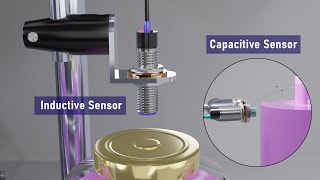 The Inductive and Capacitive Sensor  Different types and applications [upl. by Ihp]