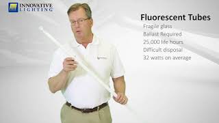 LED vs Fluorescent Tubes [upl. by Neerahs]