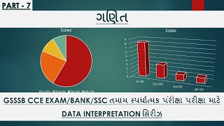 7  DATA INTERPRETATION માહિતી અર્થઘટનGSSSB CCE PRE EXALBINSACHIVALAYBANK CLERKSSCCONSTABLE [upl. by Annaet]