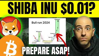 SHIBA INU YOU ARE RUNNING OUT OF TIME THIS IS INSANE SHIBA INU COIN UPDATE BITCOIN 100000 [upl. by Halian]