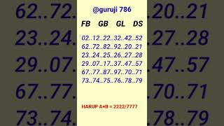 April 17 2024  satta king  singal jodi  disawer guruji 20  satta  satta ka number shorts [upl. by Strade]