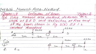 Unit4  MomentArea method  Types2  Deflection of Beam  Prashant YT  TOS I  BE Civil [upl. by Tyson]