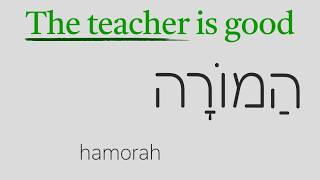 Hebrew Practice and Review Hebrew Basics Review 1 Lessons 1  4 [upl. by Lehsar]