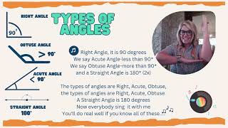 Types of Angles Song YMCA [upl. by Yerffoeg]