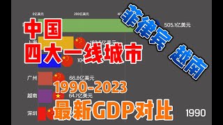 中国四大一线城市vs菲律宾 越南 GDP差多少 [upl. by Dlorah]