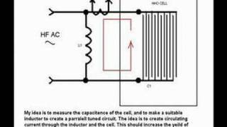 HHO circuit idea 3 [upl. by Idolem]