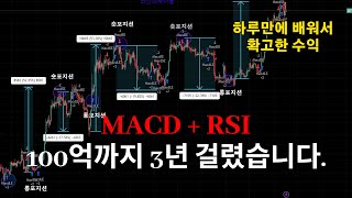 quotMACD RSI 보조지표 활용 미쳤다 수익 싹쓸이quot 승률 35 밖에 안되던 MACD가 RSI와 만나니 미친 승률과 수익 [upl. by Isadora]