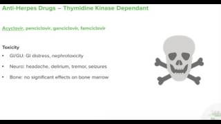 Henry Lau 刘宪华 헨리 劉憲華 USMLE step1 antiherpes agents thymidine kinase host kinase 美国医师资格考试 [upl. by Mur67]