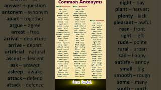 AntonymsCommon Antonyms shorts [upl. by Myrta63]