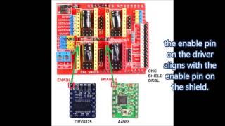 Arduino CNC Shield V30 Wiring and Pinout [upl. by Yule]