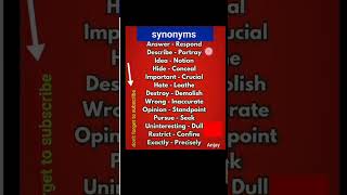 synonyms english vocabulary advancedenglish basicenglish englishgrammarshortvideo viralvideo [upl. by Ketchan]