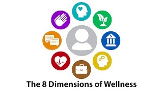 The Eight Dimensions of Wellness [upl. by Wiebmer]