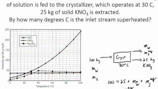 Material Balance over a Crystallizer Solubility [upl. by Depoliti186]