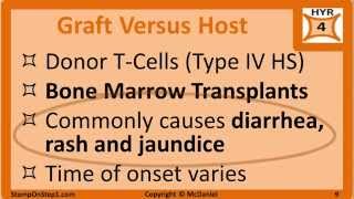 Transplant Rejection Hyperacute Acute Chronic Graft versus Host [upl. by Ocirred532]