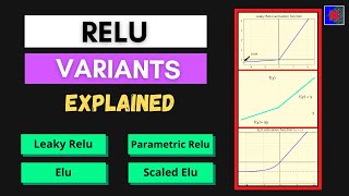 Relu Variants Explained  Leaky Relu  Parametric Relu  Elu  Selu  Activation Functions Part 2 [upl. by Ilsa]