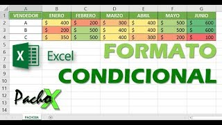 Formato condicional en Excel para principiantes  Fácil y con ejemplos [upl. by Assyli700]