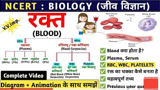 रक्त कणिकाएं blood corpuscles किसी भी एग्जाम के लिए [upl. by Bailar]