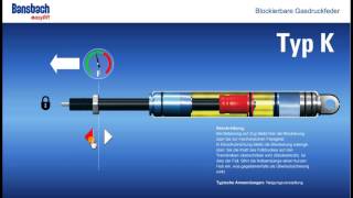 Lockable gas spring  K Modell [upl. by Sarina]