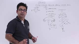 Close Coiled Helical Spring Under Axial [upl. by Ahseenyt]