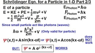 Physics  Ch 66 Ch 4 Quantum Mechanics Schrodinger Eqn 6 of 92 The Schrodinger Eqn in 1D 23 [upl. by Ahsrat]