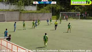 Comfenalco vs Estudiantil [upl. by Ramuk834]