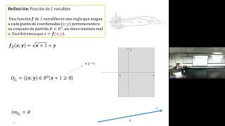 17  Matemática 2  2C2024  Campos Escalares Gráfica trazas [upl. by Veradis722]