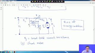 Lecture 63 DC Motors Contd [upl. by Orlantha]