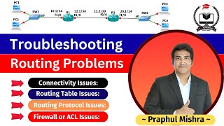 Troubleshooting Routing Issues For Network Engineer  Realtime Scenario Based Network Troubleshoot [upl. by Dennard468]