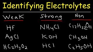 Identifying Strong Electrolytes Weak Electrolytes and Nonelectrolytes  Chemistry Examples [upl. by Anahir515]