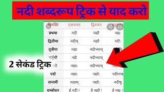 नदी शब्द रूप याद करने क 1 second ट्रिक जिंदगी भर याद रहेगी चाह कर भी नहीं भूल पाओगे 😎 [upl. by Valry]