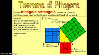 Teorema di Pitagora [upl. by Roskes]