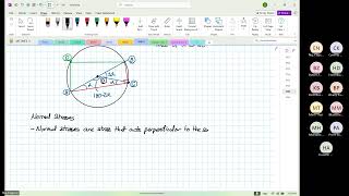 Wk10 Thur P06 Residual Stress and CFRP Design [upl. by Akieluz]