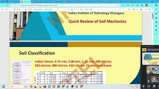 NPTEL GEOTECHNICAL ENGINEERING II FOUNDATION ENGINEERING TA LECTURE WEEK 1 [upl. by Brandea]