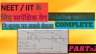 Class 11 PHYSICS relative velocitypart 2 IIT neet [upl. by Llessur720]