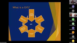 December 16 2021 Virtual Seminar Dont Be a Scrooge The Ins and Outs of Gifting [upl. by Kcirneh753]