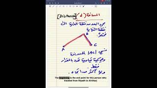 Chapter 1 motion in one dimension  Lecture 1 Distance and Displacement المسافة والازاحة [upl. by Kuster]