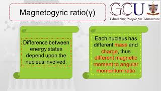 Proton NMR2  NMR Absorption ProcessMagnetogyric ratioPrecessionalLarmor Frequency Resonance [upl. by Methuselah]