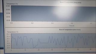 Agilent 1100 Series G1364C Autosampler [upl. by Welch]