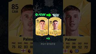 FC 25 PL players winter refresh prediction fc25 fc25winterrefresh [upl. by Jay]