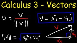 Calculus 3  Intro To Vectors [upl. by Aubreir659]