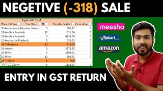 Negative Sale Entries in GST Return  How to enter negative sale data in GSTR1 amp GSTR3B [upl. by Ardnalac]