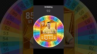 I Respun LEWANDOWSKI FC 25 Card fifa soccer football spinner [upl. by Suirtemid390]