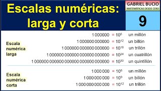 9  Escalas numéricas larga y corta [upl. by Morocco]