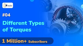 Different Types of Torques Developed  Basics of Rotating Machines  Electrical Machines  IV [upl. by Akeryt]