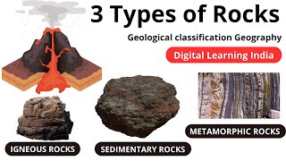 3 Types of Rocks  Igneous Sedimentary Metamorphic rock  Geological classification Geography [upl. by Stolzer]