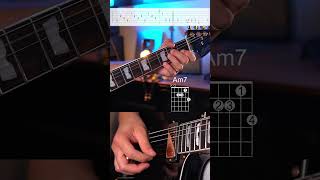 Simple man guitar tutorial  Lynyrd Skynyrd guitar guitartutorial guitarlesson tabs [upl. by Ahterod]