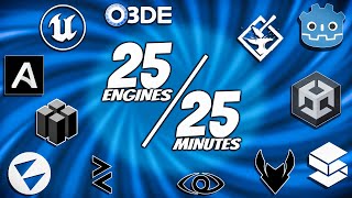 25 Game Engines in 25 Minutes [upl. by Nnyltak]