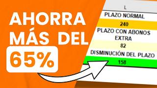 ⏰¿Cómo pagar MÁS RÁPIDO tu CREDITO HIPOTECARIO  2024 [upl. by Janka]