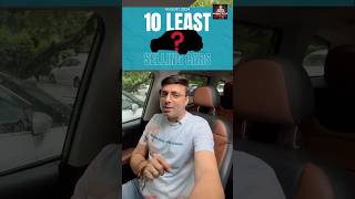 Least Selling Cars 👎🏻 leastsellingcars carsales shorts [upl. by Marven3]