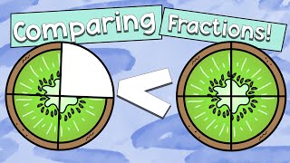 Comparing Fractions with Visual Models  A StepbyStep Guide for 4th Graders MINI [upl. by Nanyk]